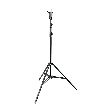 RC950, (RC 950) 