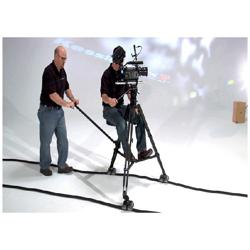 KPodPushPullHandle, (K Pod Push   Pull Handle) 