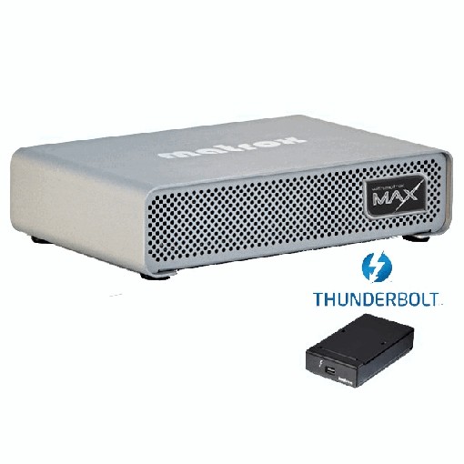 MXO2 MINI MAX NC , MXO2MINIMAXNCT, MXO2 MINI MAX NC T