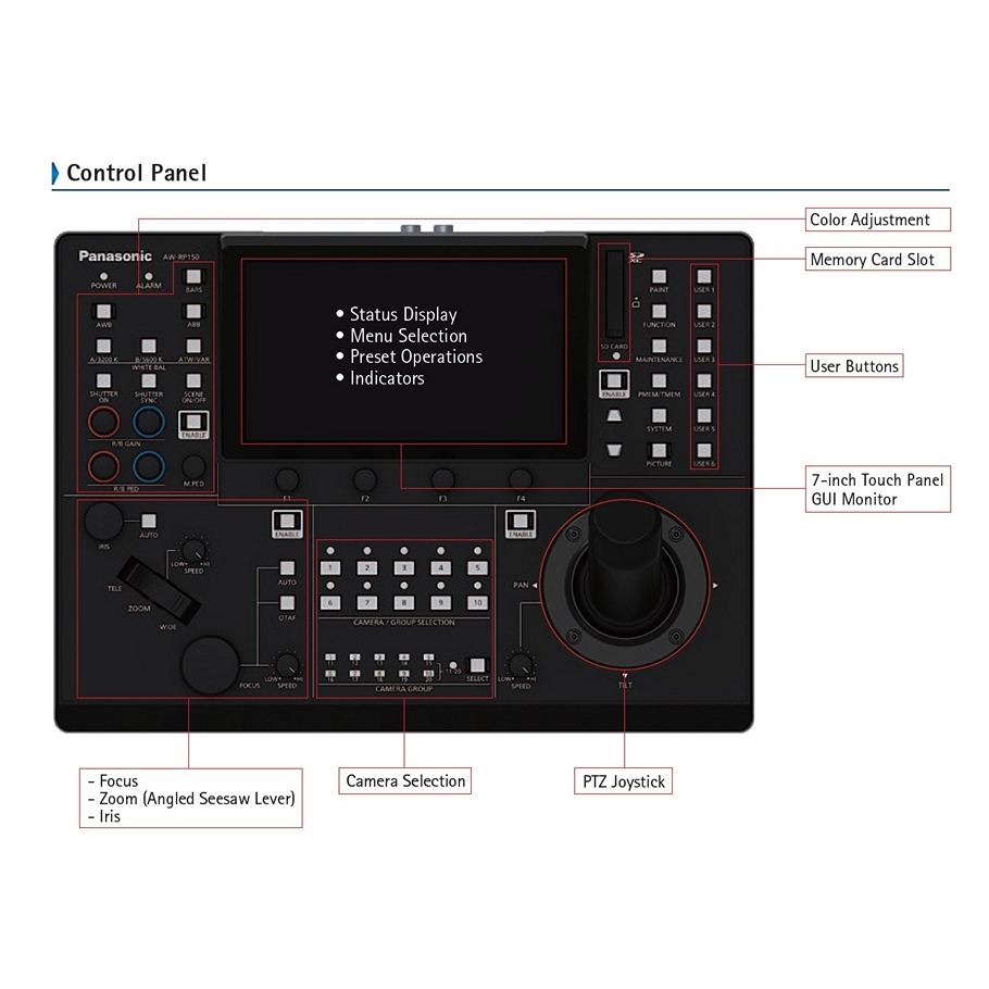 Panasonic AW-RP150 | Control panel