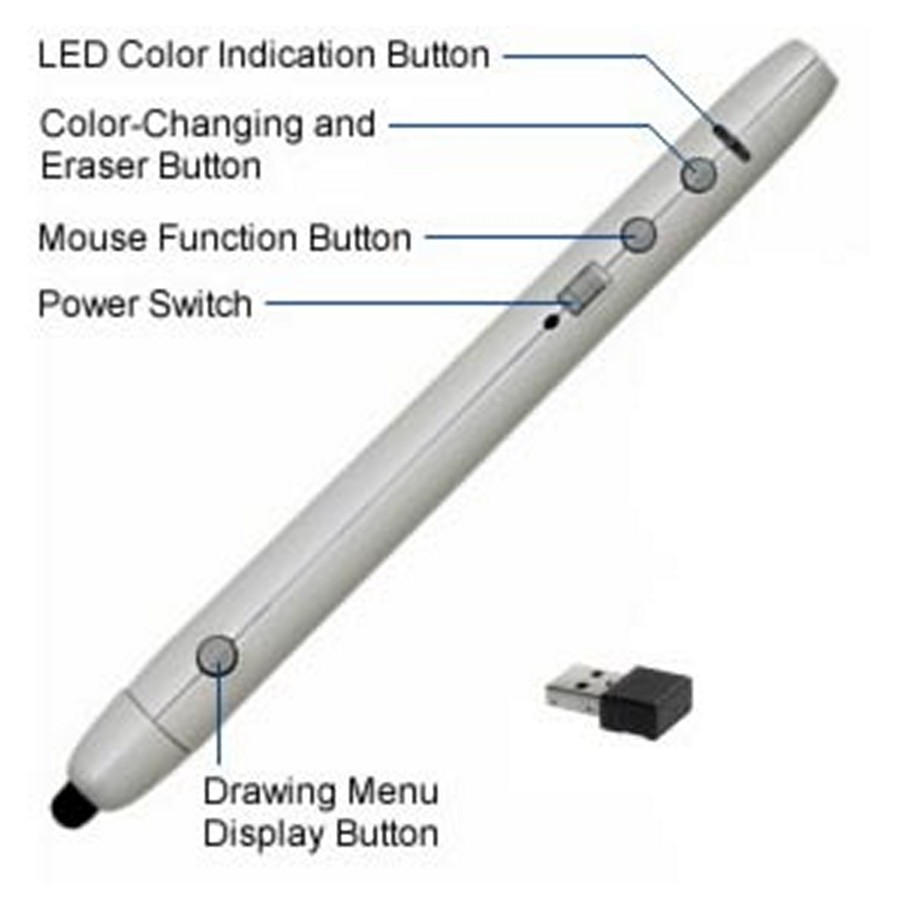 TYTPEN1PBW, (TY TPEN1PBW) 