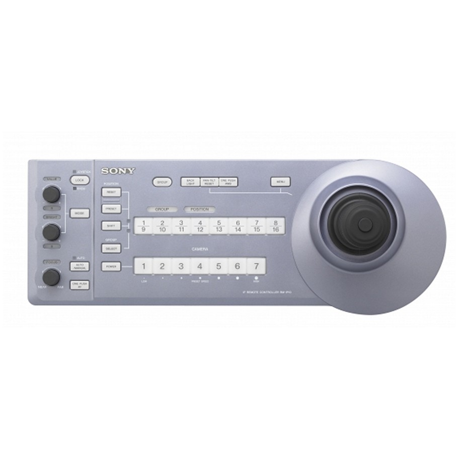 RM IP, RMIP10, (RM IP10)