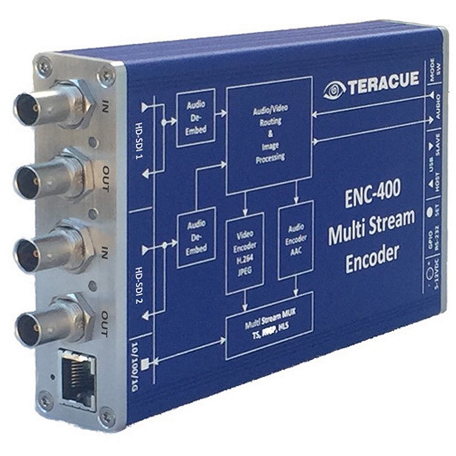 ENC 400 HDSDI PORTABLE , ENC400HDSDIPORTABLEWE, (ENC 400 HDSDI PORTABLE WE) 