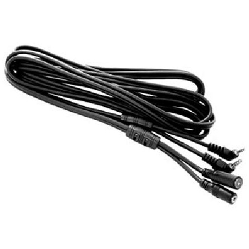 VZ EXTPZF I, VZEXTPZFI10, VZ EXTPZF I10 